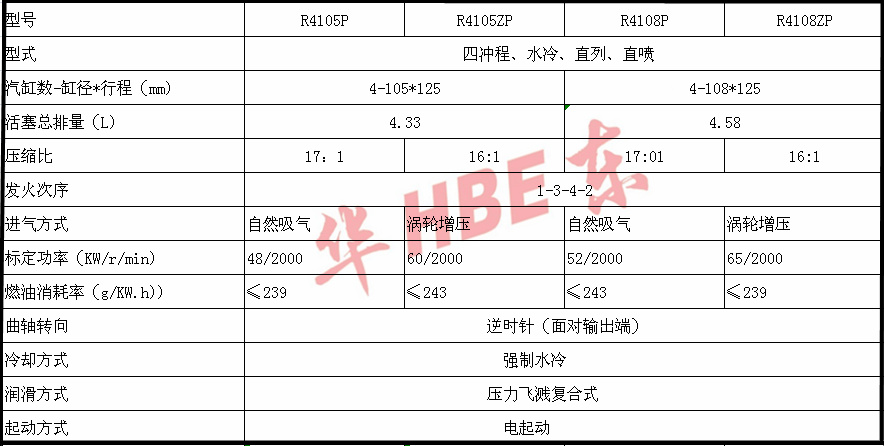 固定4105-4108.png 固定4105-4108.png